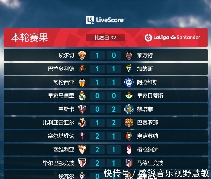 现库里式的